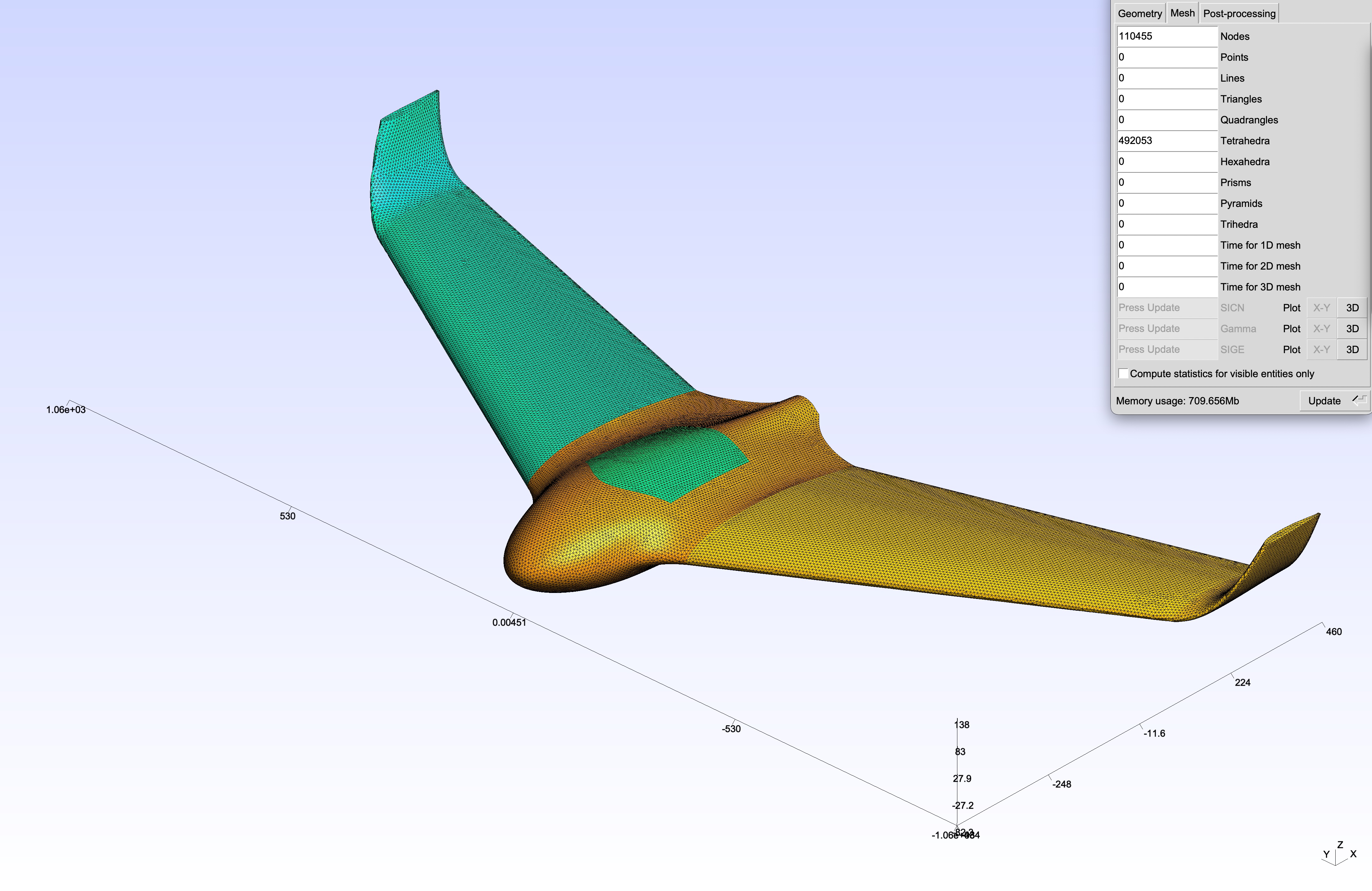 Computational Mesh