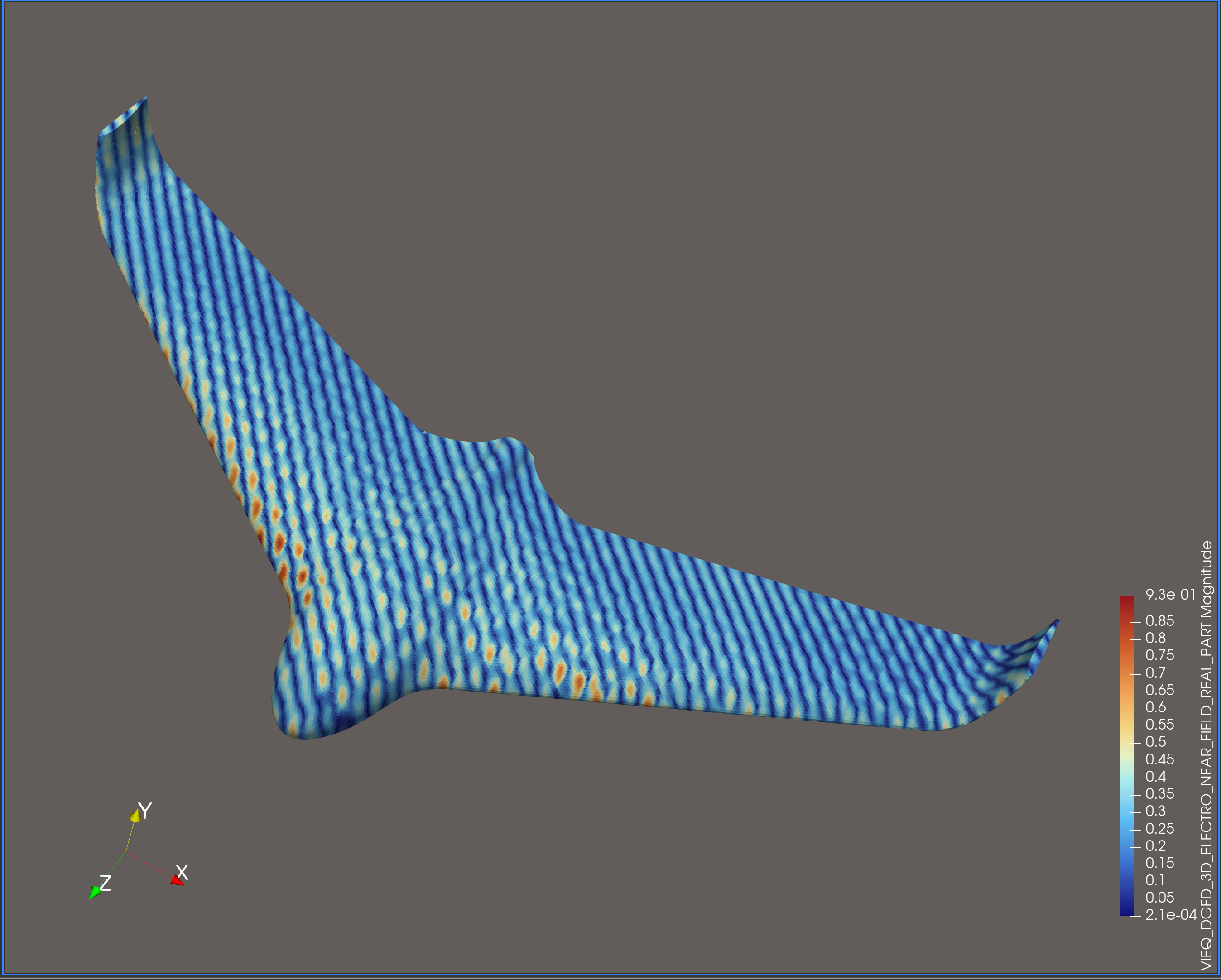 Computed Electric Field 1 GHz